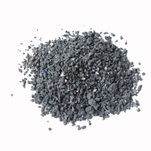 99.95% pure silicon carbide from China